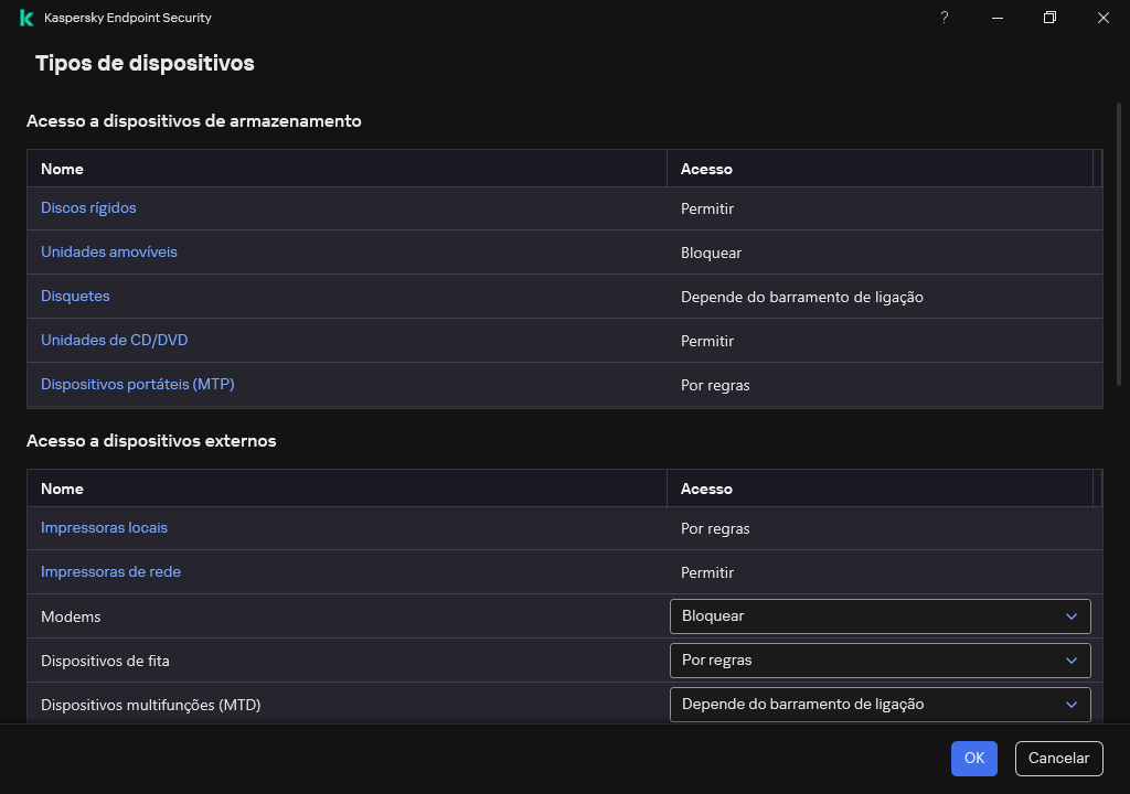Janela para configurar o acesso aos dispositivos. O utilizador pode configurar o acesso aos dispositivos e definir parâmetros de acesso adicionais, como o agendamento de acesso.