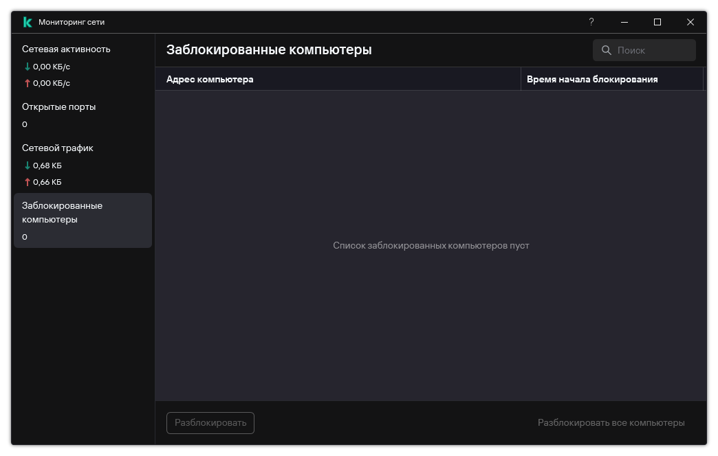 Окно Мониторинга сети со списком заблокированных компьютеров. Пользовать может разблокировать компьютеры.