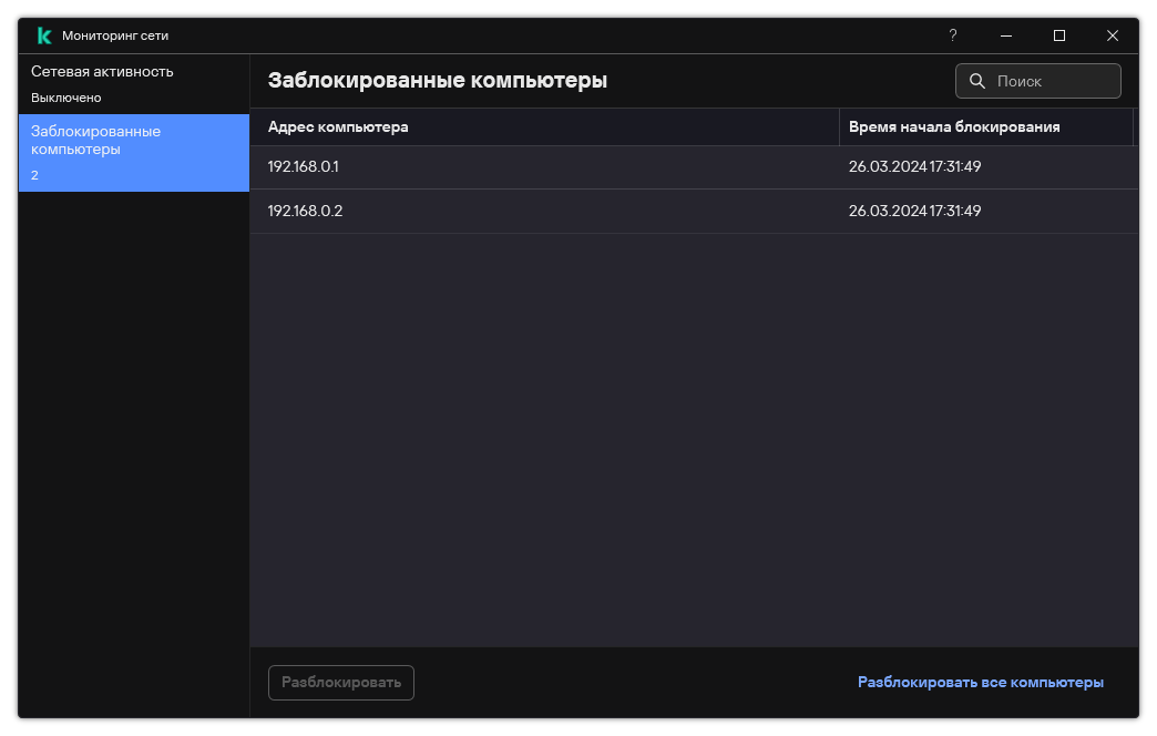 Окно Мониторинга сети со списком заблокированных компьютеров. Пользовать может разблокировать отдельные компьютеры или разблокировать все.