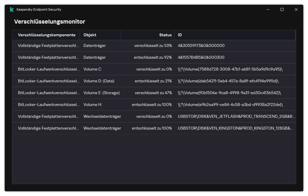Ein Fenster mit einer Liste der Laufwerke, auf denen die Verschlüsselung ausgeführt wird. Verschlüsselungstechnologie, Status und Laufwerks-ID werden angezeigt.