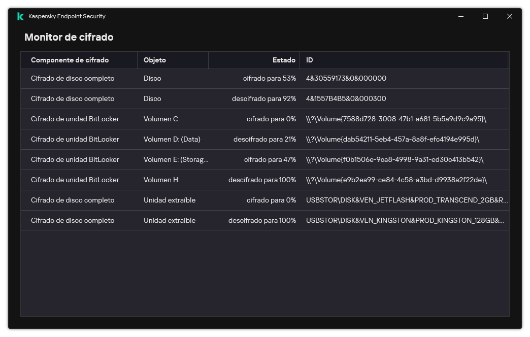 Una ventana con la lista de unidades en las que se está ejecutando el cifrado. Se indican la tecnología de cifrado, el estado y el ID de la unidad.