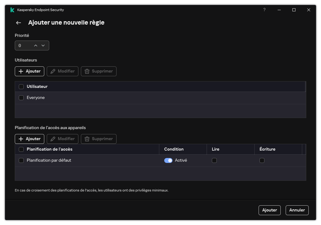 Fenêtre de configuration de la règle du Contrôle des appareils. L'utilisateur peut attribuer la priorité à la règle, ajouter des utilisateurs à la règle et définir la planification de la règle.