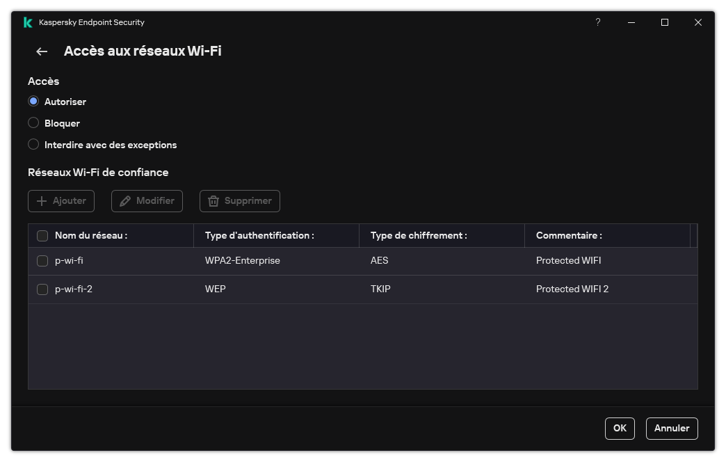 Une fenêtre avec la liste de réseaux Wi-Fi. L'utilisateur peut configurer l'accès à tous les réseaux Wi-Fi et ajouter des réseaux Wi-Fi de confiance.