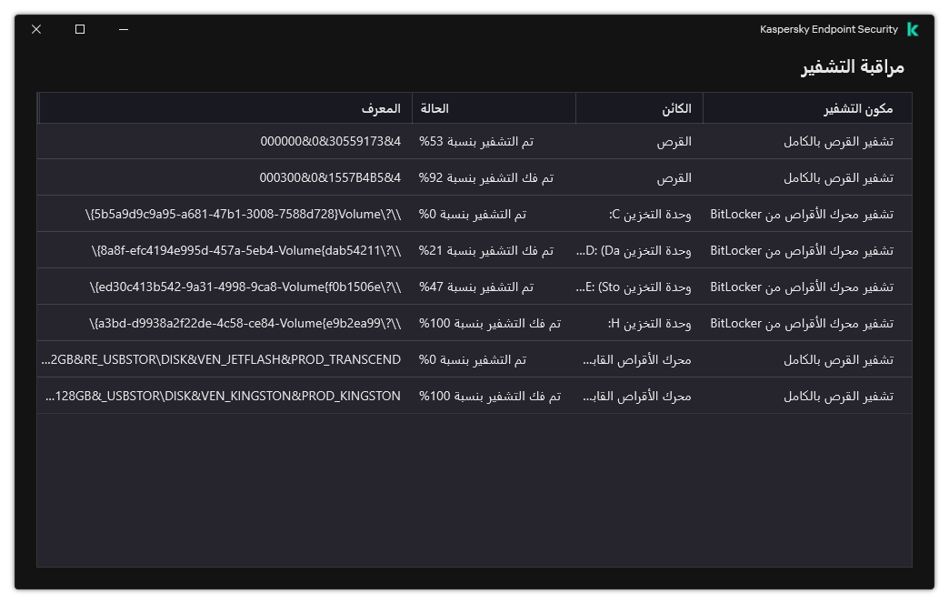 نافذة بها قائمة محركات الأقراص التي يعمل عليها التشفير. ويتم عرض تقنية التشفير والحالة ومُعرف محرك الأقراص.