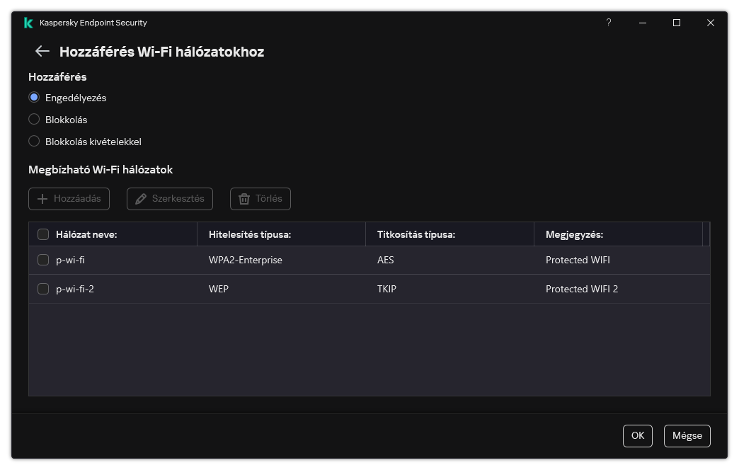 Ablak a Wi-Fi hálózatok listájával. A felhasználó konfigurálhatja az összes Wi-Fi hálózathoz való hozzáférést, és megbízható Wi-Fi hálózatokat vehet fel.