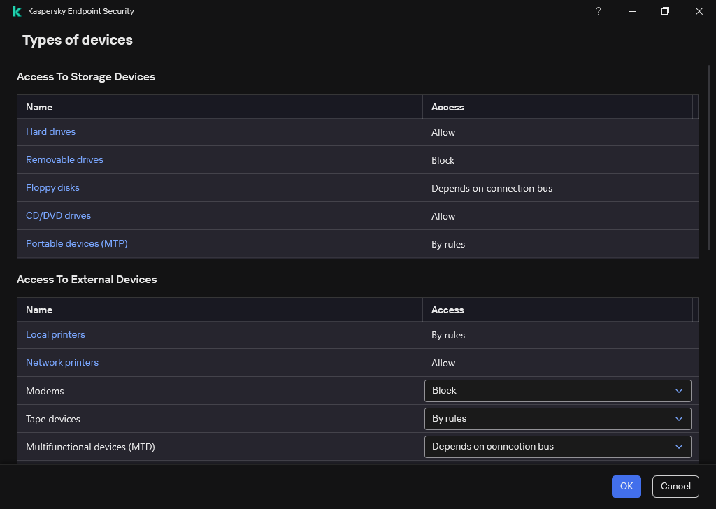 Window for configuring access to devices. The user can configure access to devices, and set additional access parameters, such as the access schedule.