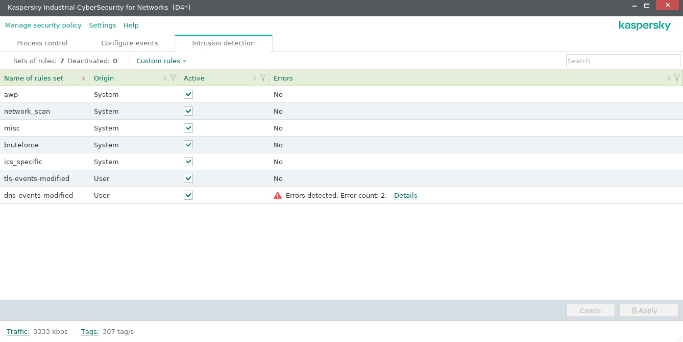 Intrusion detection tab