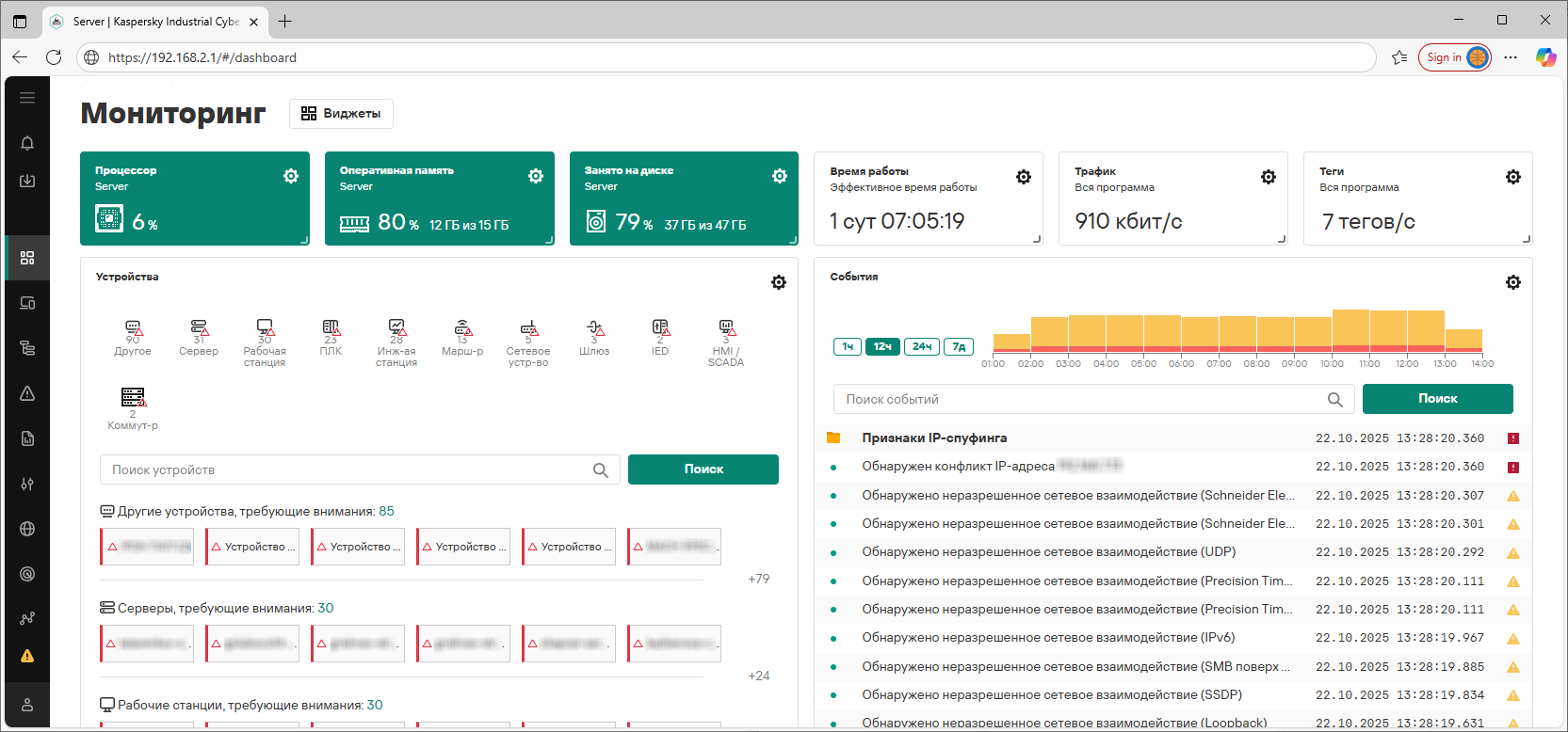 Пример отображаемых элементов и данных в разделе веб-интерфейса.