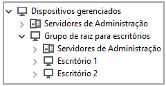 Um nó de dispositivos gerenciados inclui o grupo raiz para as pastas do Office que contenham os Servidores de administração e os grupos Office 1 e Office 2.