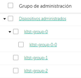 Hay tres grupos anidados en el grupo Dispositivos administrados. Uno de esos tres grupos tiene un grupo anidado.