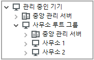 관리 중인 기기 노드에는 중앙 관리 서버가 포함된 사무실 폴더의 루트 그룹과 사무실 1 및 사무실 2 그룹이 포함됩니다.