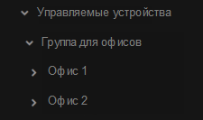 В узел Управляемые устройства входит папка Корневая группа для офисов, содержащая Серверы администрирования, и группы Офис 1 и Офис 2.