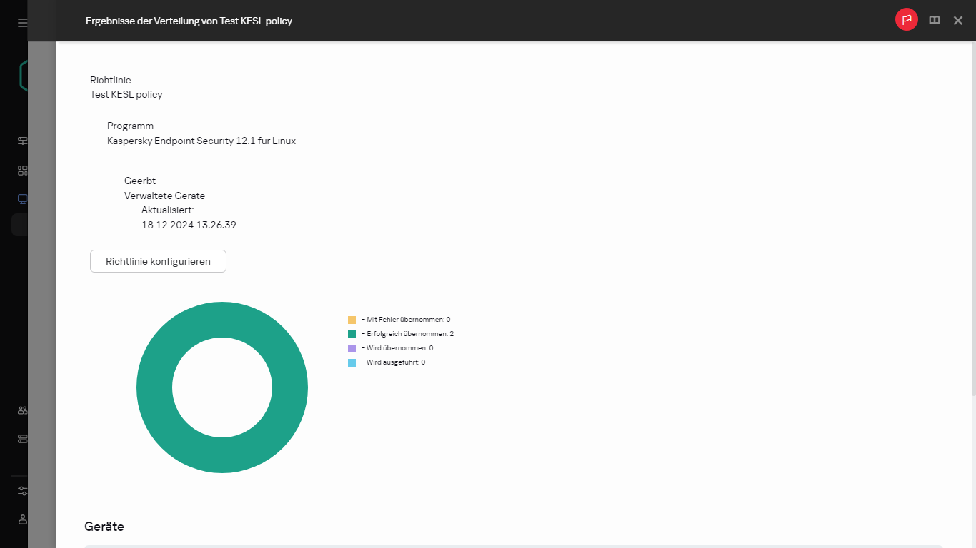 Ergebnisse der Verteilung der Richtlinien.