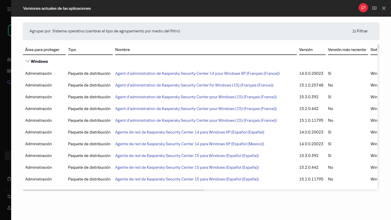 La lista de los paquetes de distribución disponibles.