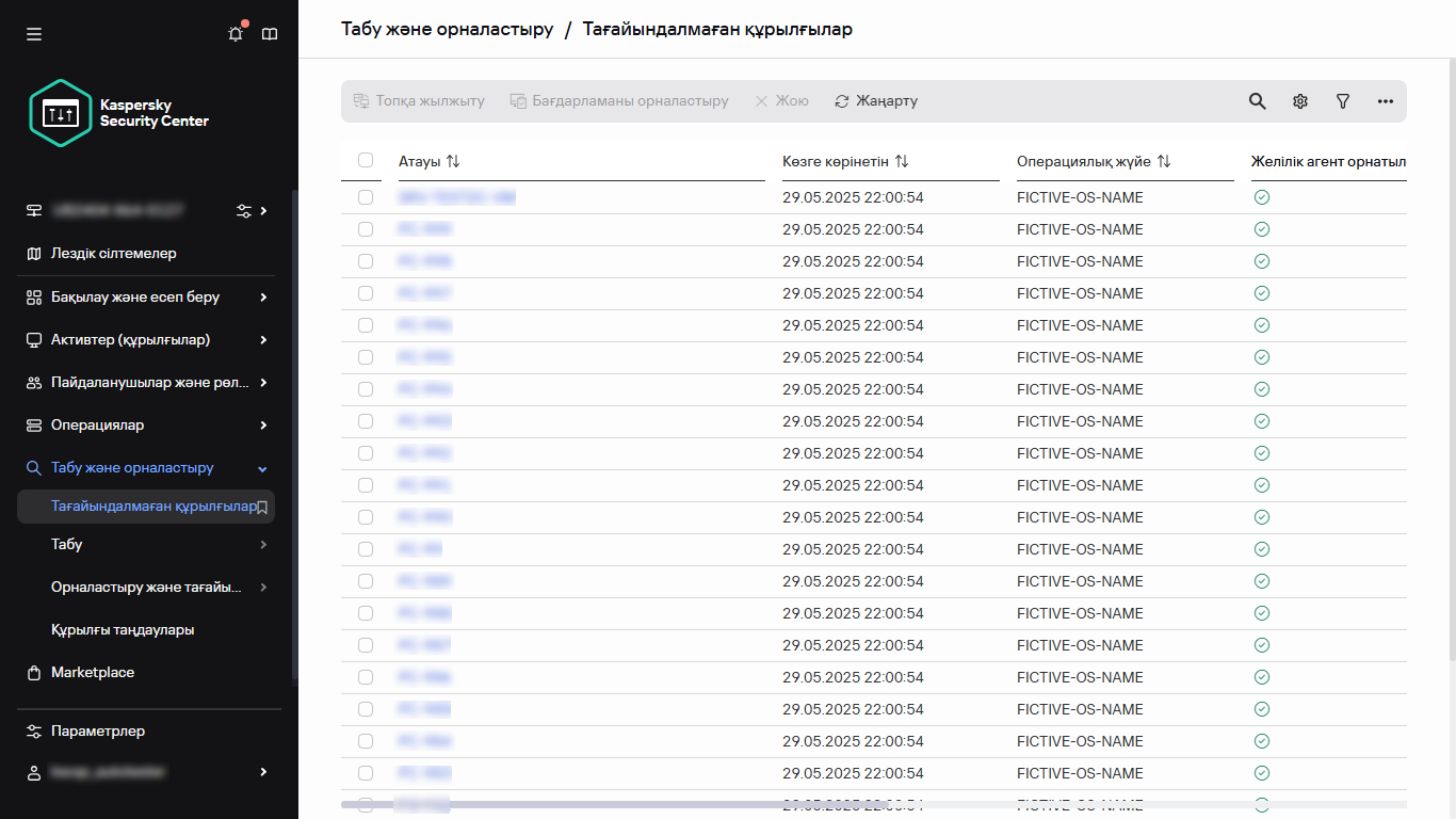 Табу&орналастырудағы тағайындалмаған құрылғылар бөлімі.