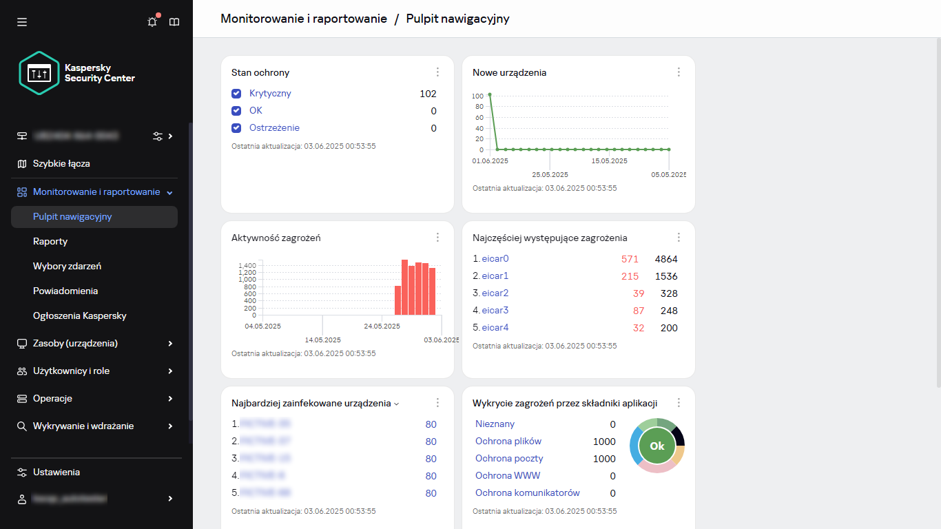 Pulpit nawigacyjny z widżetami.