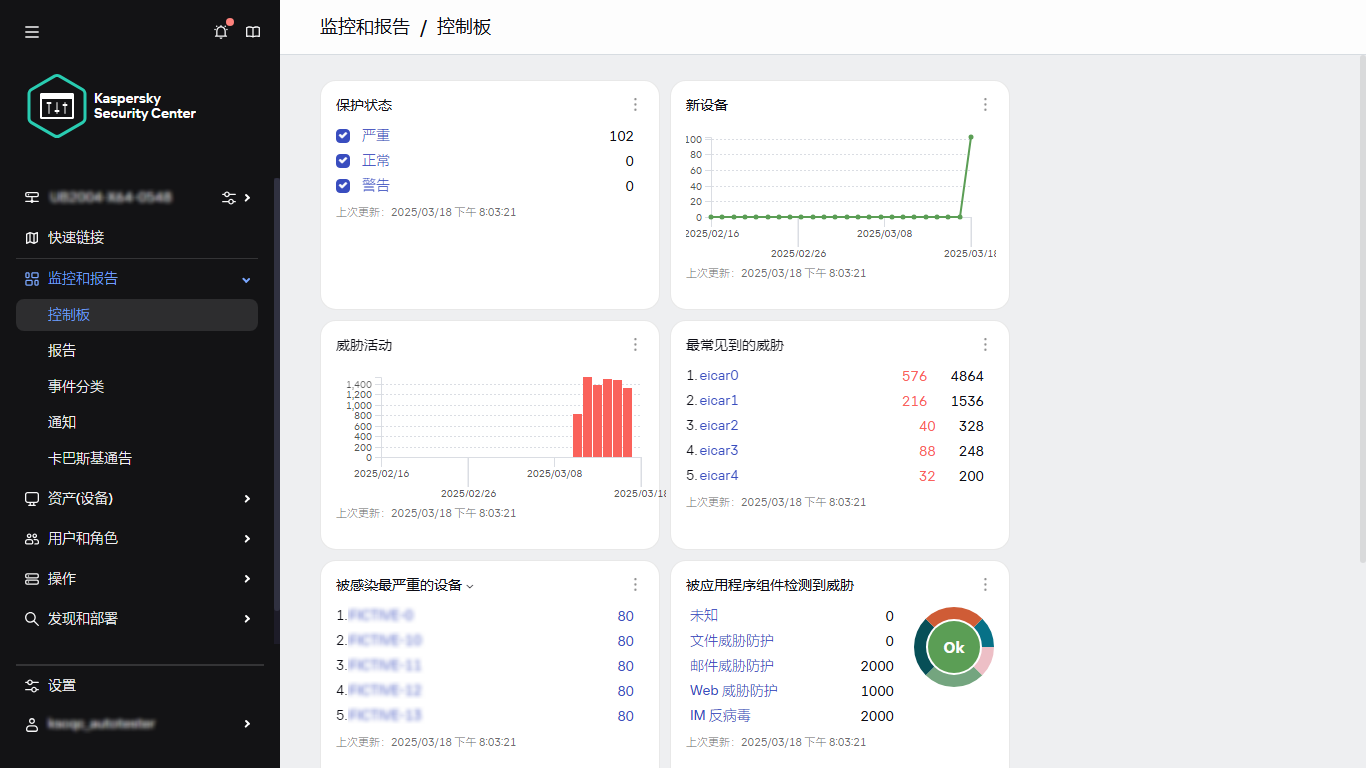 带有小部件的仪表板。