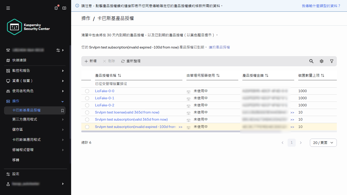 卡巴斯基產品授權清單。