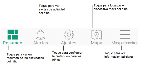 Barra de navegación