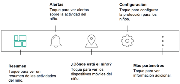 Barra de navegación