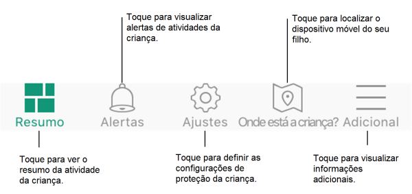 Barra de navegação