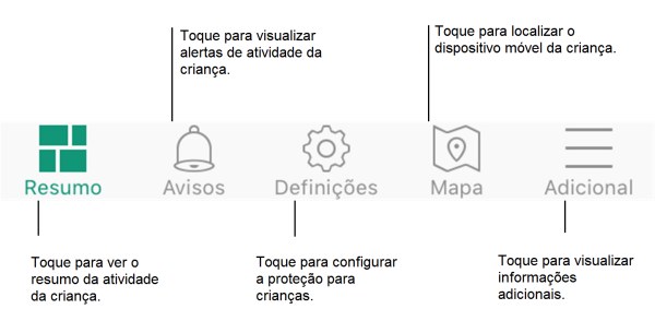 Barra de navegação