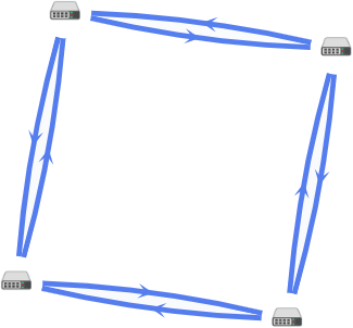 A topology of four CPE devices, constructed approximately in accordance with their real location.