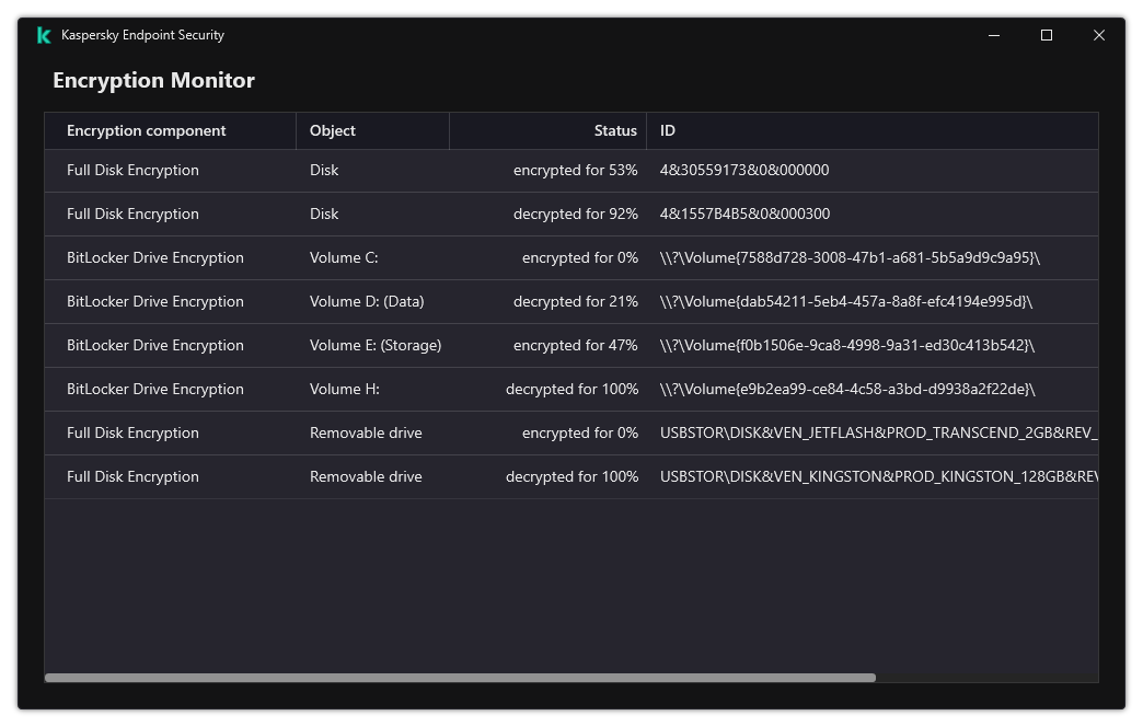 A window with the list of drives, on which the encryption is running. Encryption technology, status and drive ID are displayed.