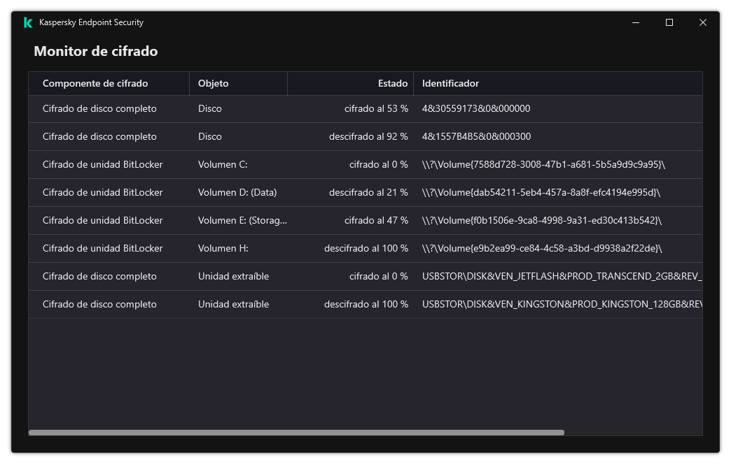 Una ventana con la lista de unidades en las que se está ejecutando el cifrado. Se muestran la tecnología de cifrado, el estado y el Id. de la unidad.