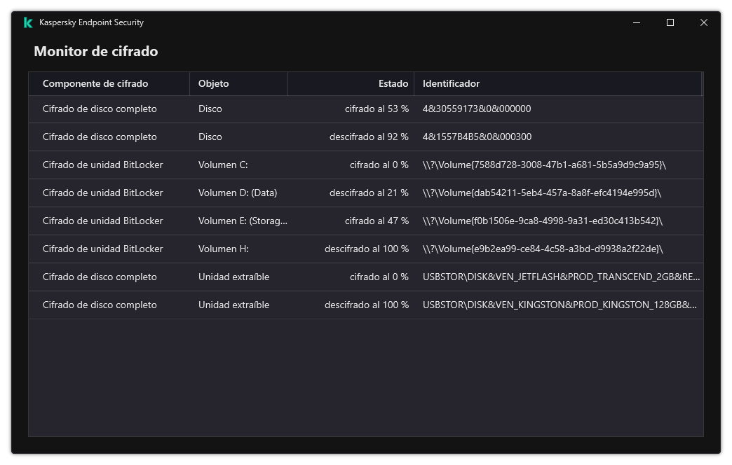Una ventana con la lista de unidades en las que se está ejecutando el cifrado. Se muestran la tecnología de cifrado, el estado y el Id. de la unidad.