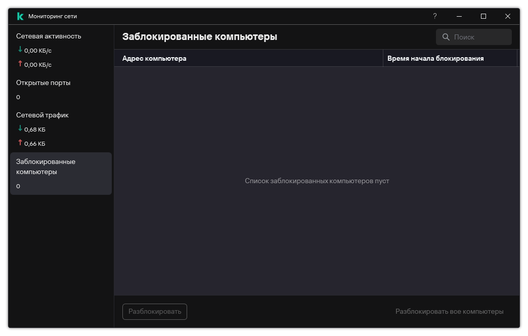 Окно Мониторинга сети со списком заблокированных компьютеров. Пользовать может разблокировать отдельные компьютеры или разблокировать все.