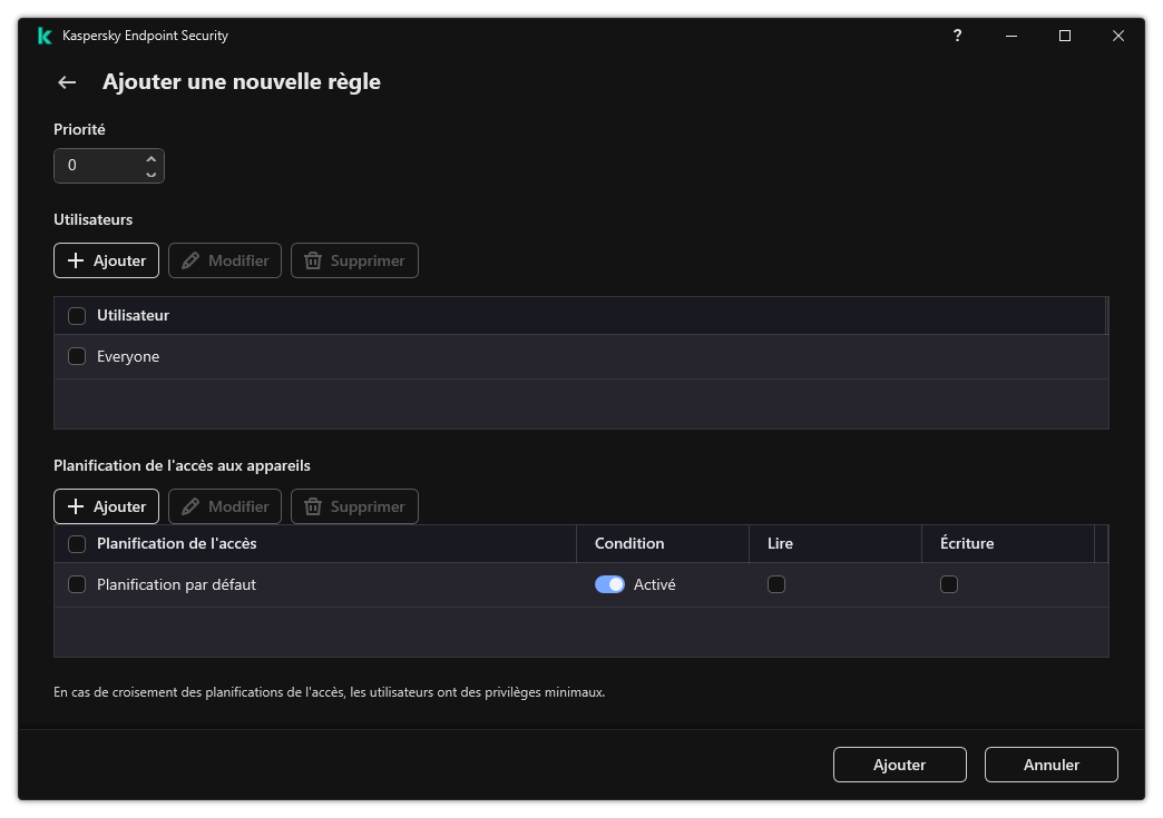 Fenêtre de configuration de la règle du Contrôle des appareils. L'utilisateur peut attribuer la priorité à la règle, ajouter des utilisateurs à la règle et définir la planification de la règle.