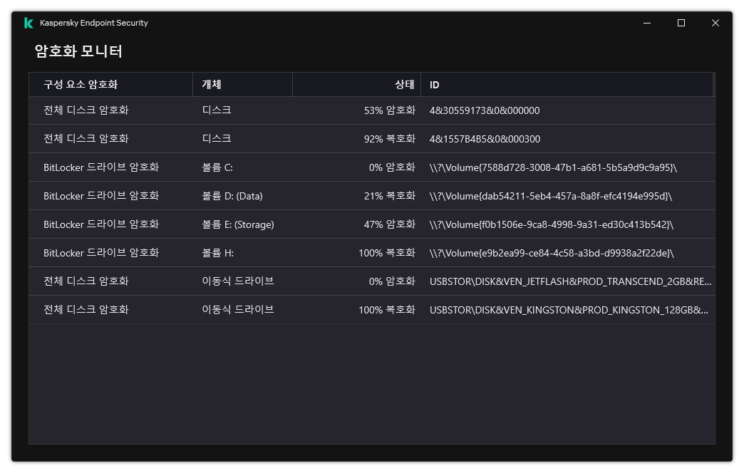 암호화가 실행 중인 드라이브 목록이 있는 창. 암호화 기술, 상태 및 드라이브 ID가 표시됩니다.