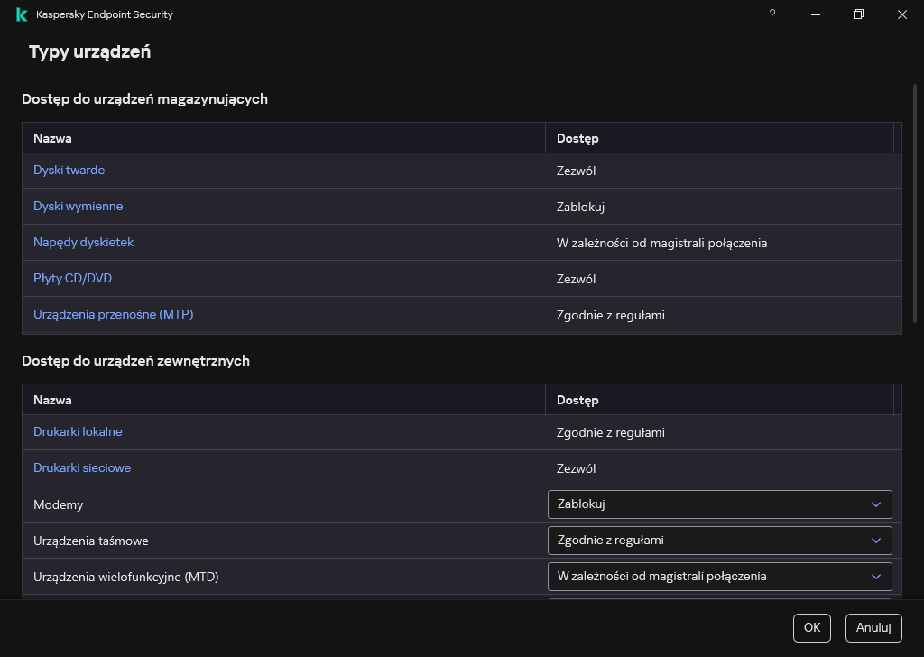 Okno konfiguracji dostępu do urządzeń. Użytkownik może skonfigurować dostęp do urządzeń oraz ustawić dodatkowe parametry dostępu, takie jak terminarz dostępu.