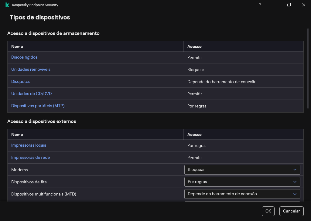 Janela para configurar o acesso aos dispositivos. O usuário pode configurar o acesso aos dispositivos e definir os parâmetros de acesso adicionais, como o agendamento de acesso.