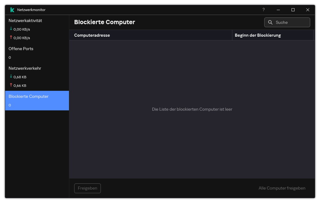 Das Fenster &bdquo;Netzwerkmonitor&ldquo; mit einer Liste der blockierten Computer. Sie können einzelne Computer oder alle Computer entsperren.