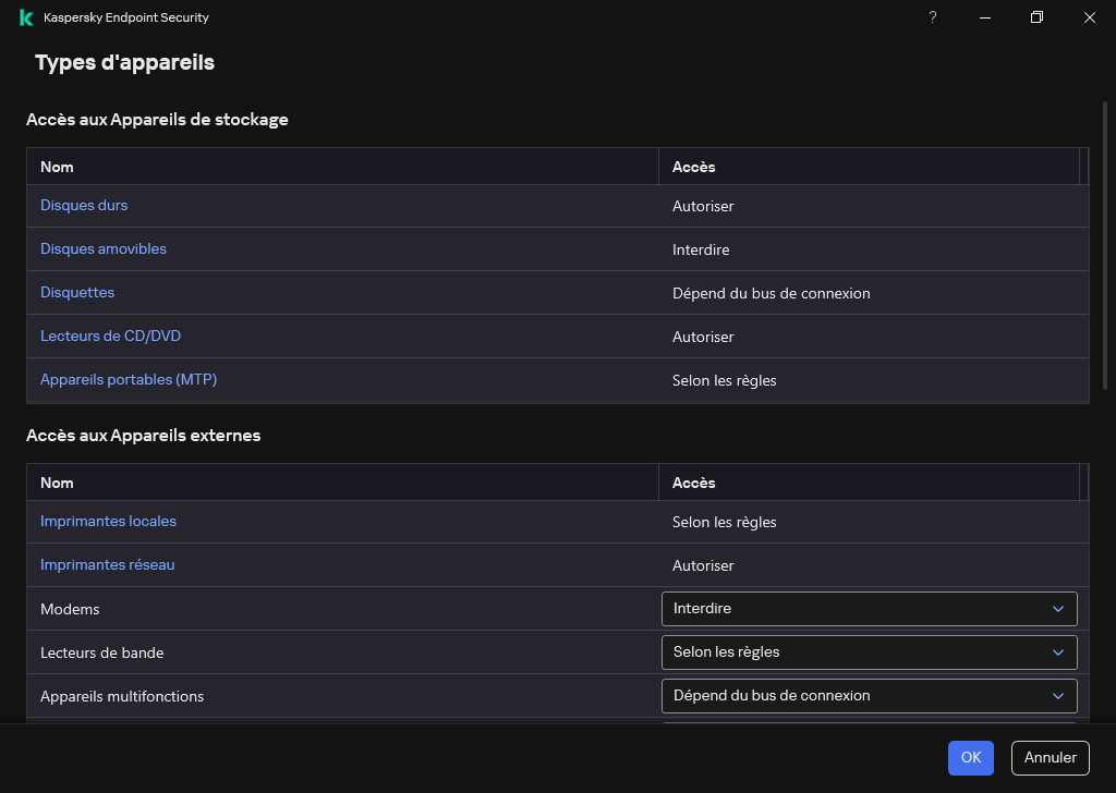 Fenêtre de configuration de l'accès aux appareils. L'utilisateur peut configurer l'accès aux appareils et définir des paramètres d'accès supplémentaires, tels que le calendrier d'accès.