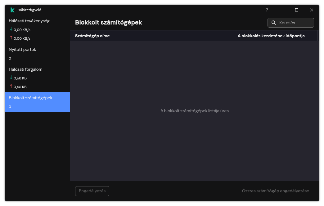 A Hálózatfigyelő ablaka a blokkolt számítógépek listájával. Feloldhatja egyes számítógépek vagy az összes számítógép blokkolását.
