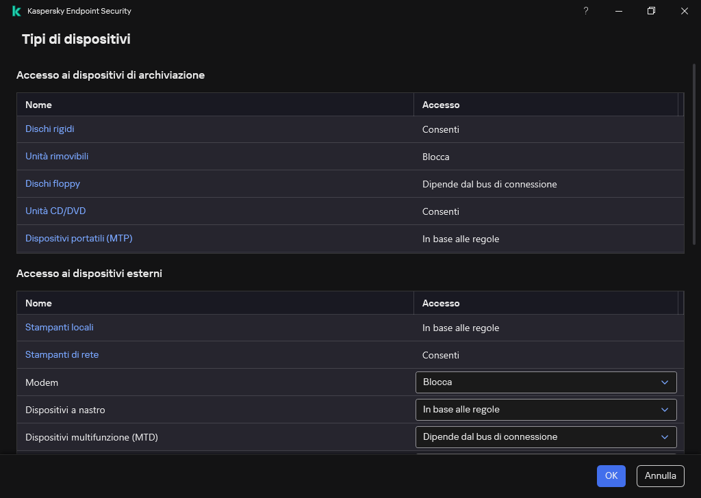 Finestra per la configurazione dell'accesso ai dispositivi. L'utente può configurare l'accesso ai dispositivi e impostare parametri di accesso aggiuntivi, come la pianificazione degli accessi.