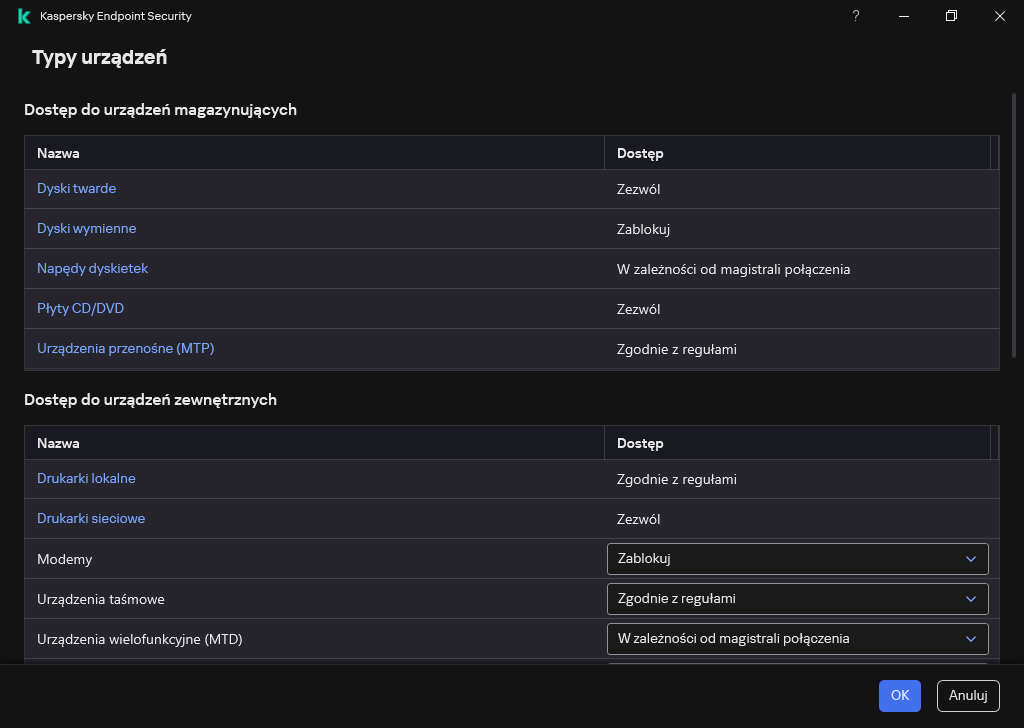 Okno konfiguracji dostępu do urządzeń. Użytkownik może skonfigurować dostęp do urządzeń oraz ustawić dodatkowe parametry dostępu, takie jak terminarz dostępu.