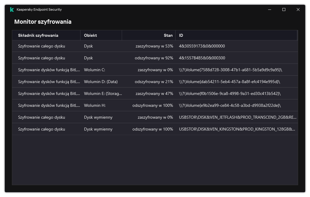Okno z listą dysków, na których działa szyfrowanie. Wyświetlana jest technologia szyfrowania, stan i identyfikator dysku.