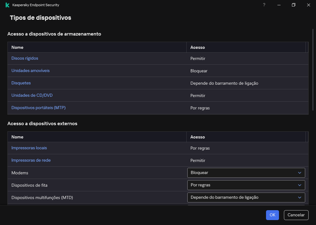 Janela para configurar o acesso aos dispositivos. O utilizador pode configurar o acesso aos dispositivos e definir parâmetros de acesso adicionais, como o agendamento de acesso.