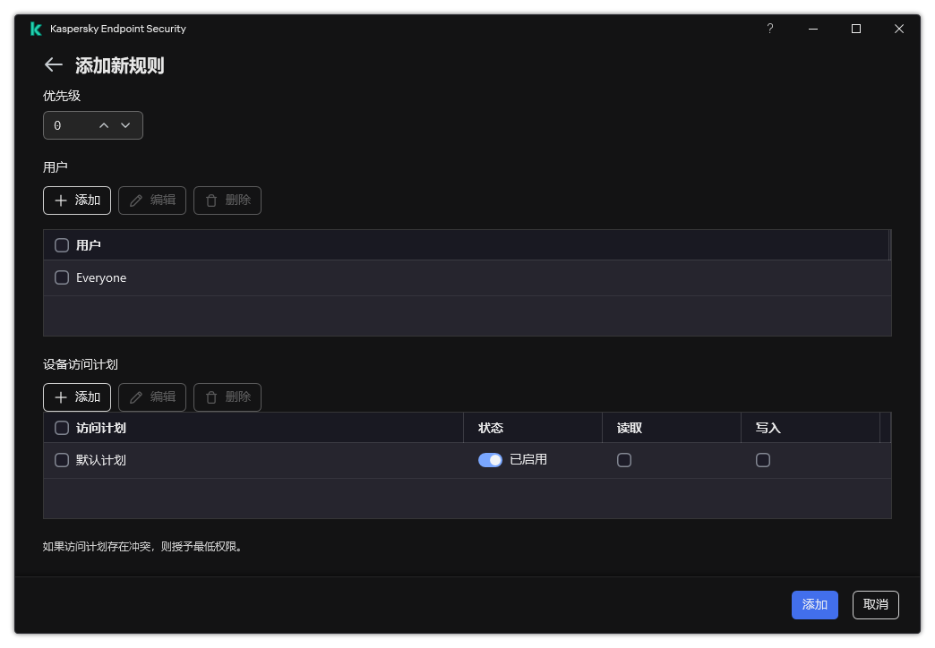 设备控制规则配置窗口。用户可以分配规则优先级，将用户添加到规则中，并设置规则时间表。