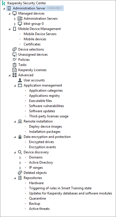 The Administration Server directory tree.