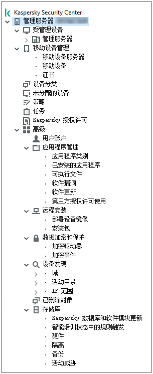 管理服务器目录树。