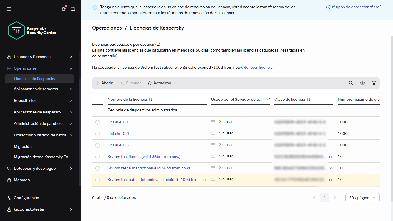 Lista de licencias de Kaspersky.