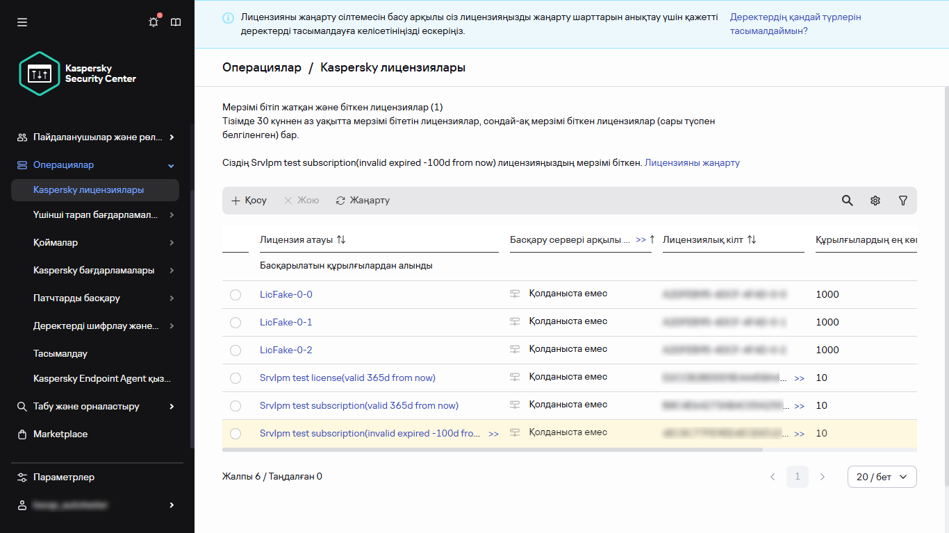 Kaspersky лицензияларының тізімі.