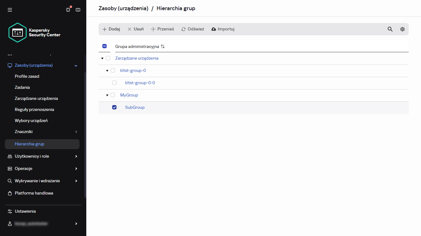 Hierarchia grup z wybraną podgrupą.