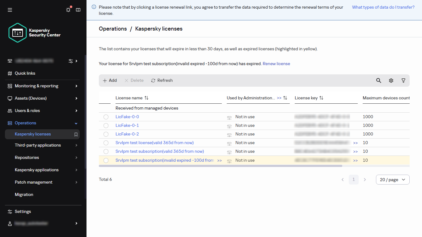 List of Kaspersky license keys.