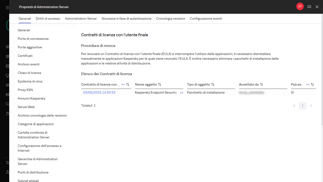 L'elenco dei contratti di licenza con l'utente finale.